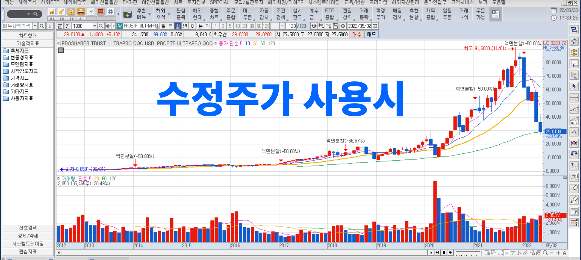 미국주식투자] 차트에 수정주가 적용하기 : 키움증권 영웅문S글로벌 - 헤이디클라우드 IT경제정보