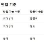보조배터리