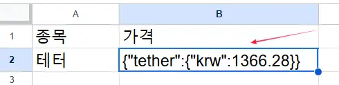 테더가격