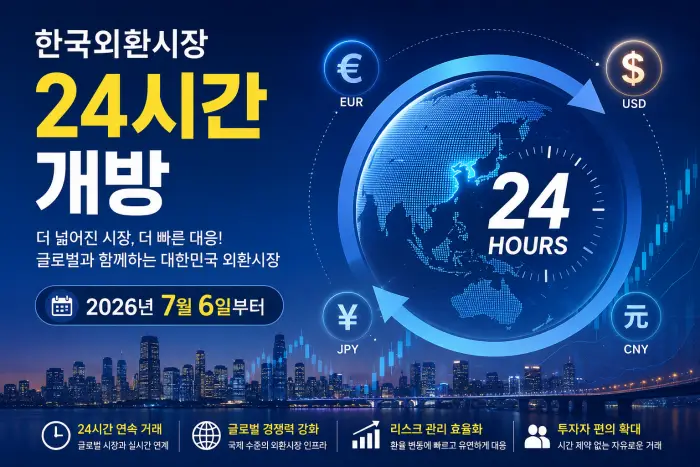 외환시장 24시간 개방